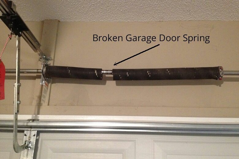 Garage Door Repair Garage Door Professionals